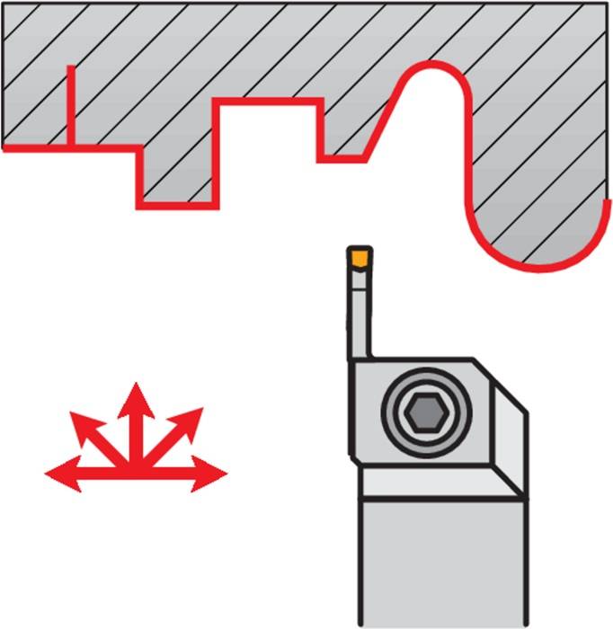 Drehwerkzeughalter ISO GFMR 3225 P 0616 Funkt.-Länge 170mm Rechtslauf PRAMET