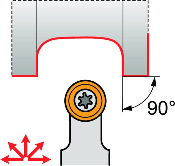 Drehwerkzeughalter ISO SRDCN 2020 K 10-M-A Funkt.-Länge 125mm Neutral PRAMET