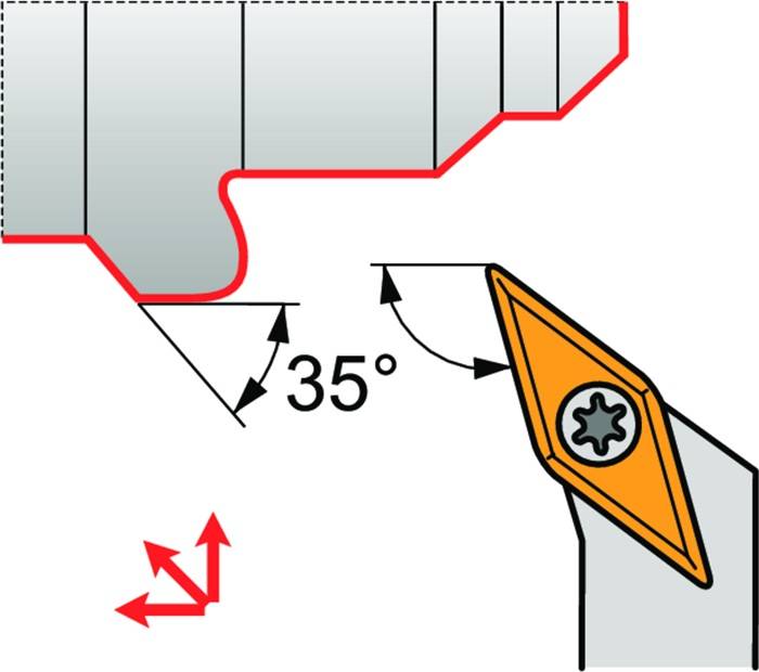 Drehwerkzeughalter ISO SVHCL 2525 M 16-M-A Funkt.-Länge 150mm Linkslauf PRAMET