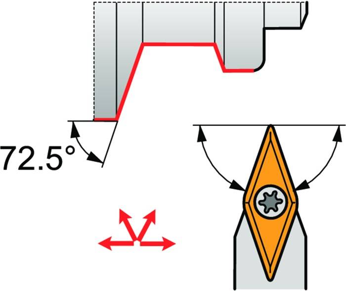 Drehwerkzeughalter ISO SVVBN 1212 F 11 Funkt.-Länge 80mm Neutral PRAMET