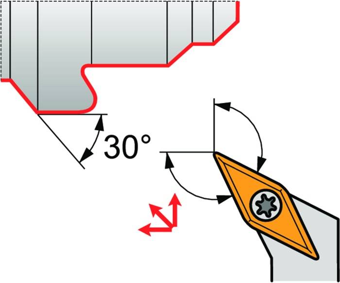 Drehwerkzeughalter ISO SVXCR 2020 K 16-M-A Funkt.-Länge 125mm Rechtslauf PRAMET
