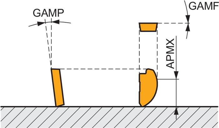 Kugelkopffräser ISO 32K3R080A32-CXP32 D.32mm Schneid-D.32mm PRAMET