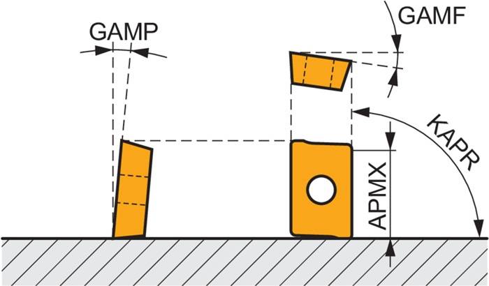 Schulterfräser ISO 50A5R-S90AP16D D.22mm Rechtslauf Schneid-D.50mm PRAMET