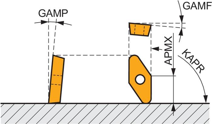 Schulterfräser ISO 50A03R-S90VC22C D.22mm Rechtslauf Schneid-D.50mm PRAMET