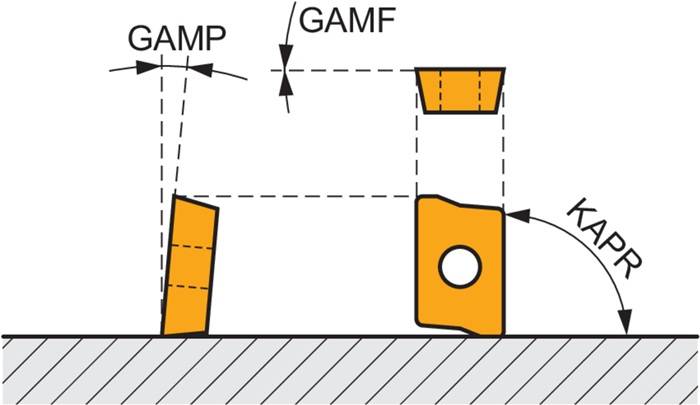 Walzenstirnfräser ISO 50J4R124X50-SSAP55+21 Schneid-D.50mm Rechtslauf PRAMET