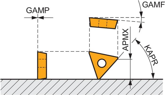 Fasenfräser ISO 2636-05-25 D.25mm Rechtslauf Schneid-D.31mm PRAMET