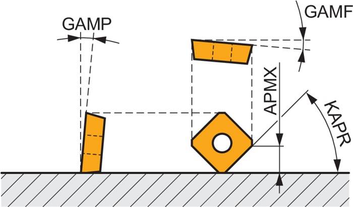 Planfräser ISO 125A08R-S45SN12Z-C D.40mm Rechtslauf Schneid-D.140mm PRAMET