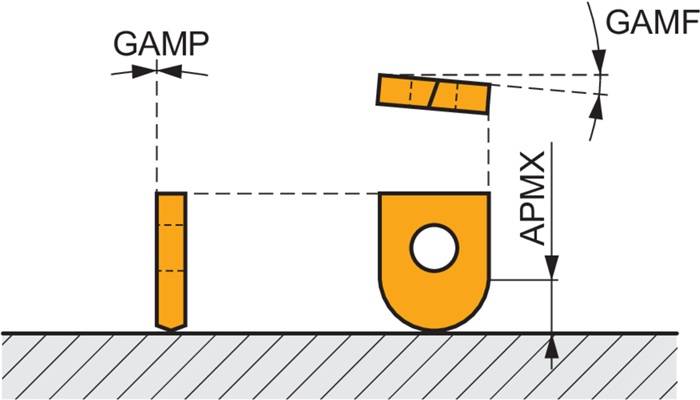 Kopierschaftfräser ISO 16K2R035A16-SRC16-A D.16mm Schneid-D.16mm PRAMET