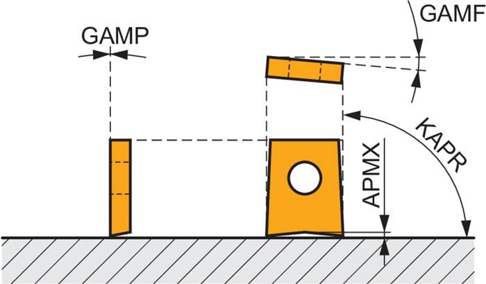 Kopierschaftfräser ISO 12K2R030A12-SLC12-A D.12mm Schneid-D.12mm PRAMET