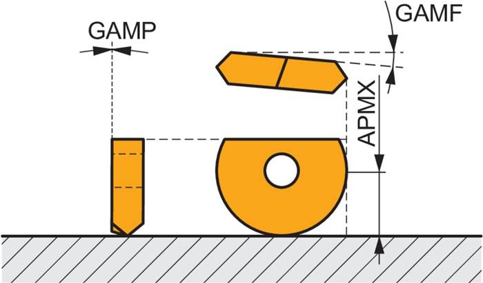 Kopierschaftfräser ISO PPH-12/02-QC12-110HSCW D.12mm Schneid-D.12mm PRAMET