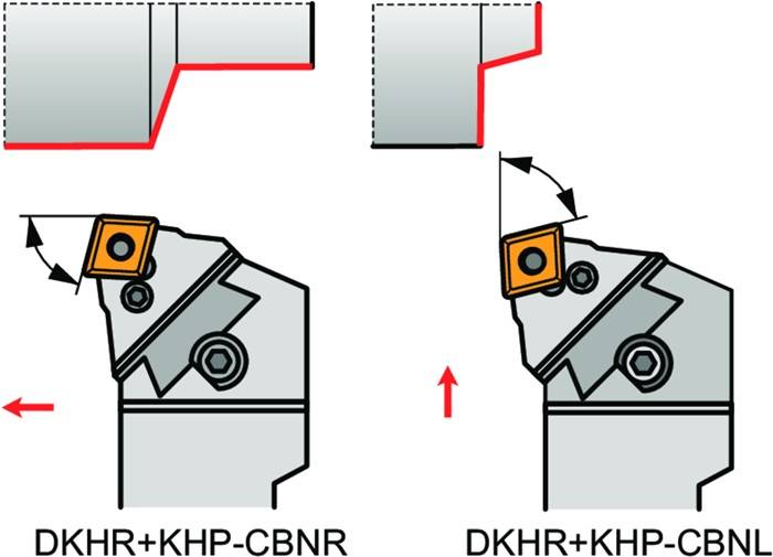 Schwerlast-Drehkopf ISO KHP-CBNL 25 Funktions-L. 47mm Linkslauf PRAMET