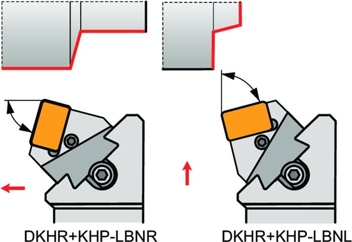 Schwerlast-Drehkopf ISO KHP-LBNL 40-A Funktions-L. 36mm Linkslauf PRAMET