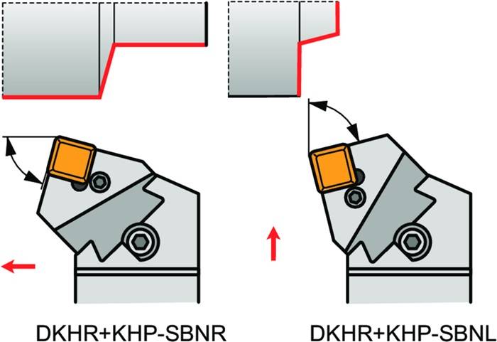 Schwerlast-Drehkopf ISO KHP-SBNR 2509 Funktions-L. 36mm Rechtslauf PRAMET