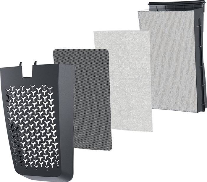 Kombifilter Swiss Air f.swiss air EN 12941/EN 12942 TH3 OPTREL