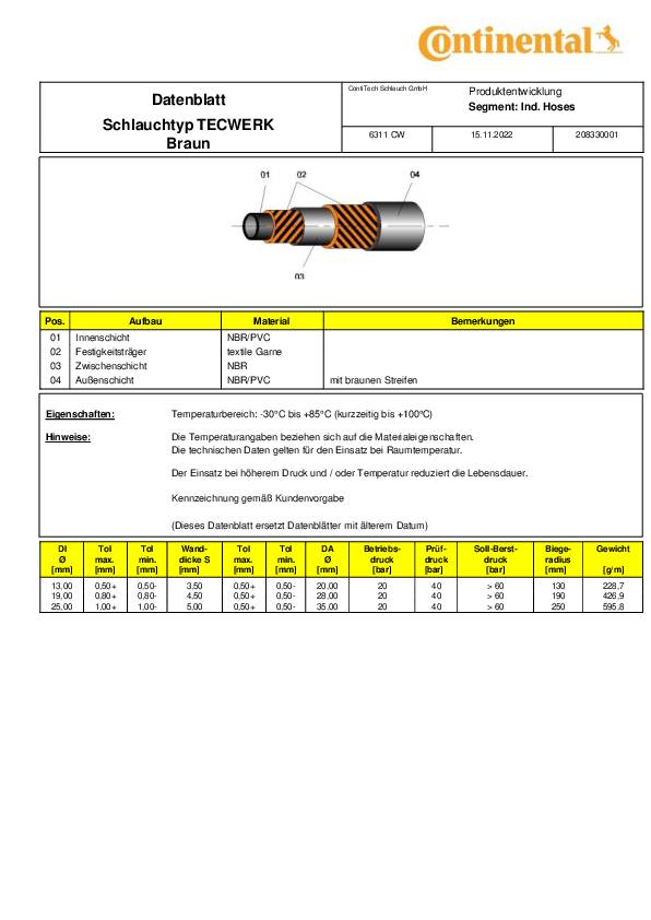 NBR-Vielzweckschlauch ID 19mm Wandst.4,5mm L.40m TECWERK