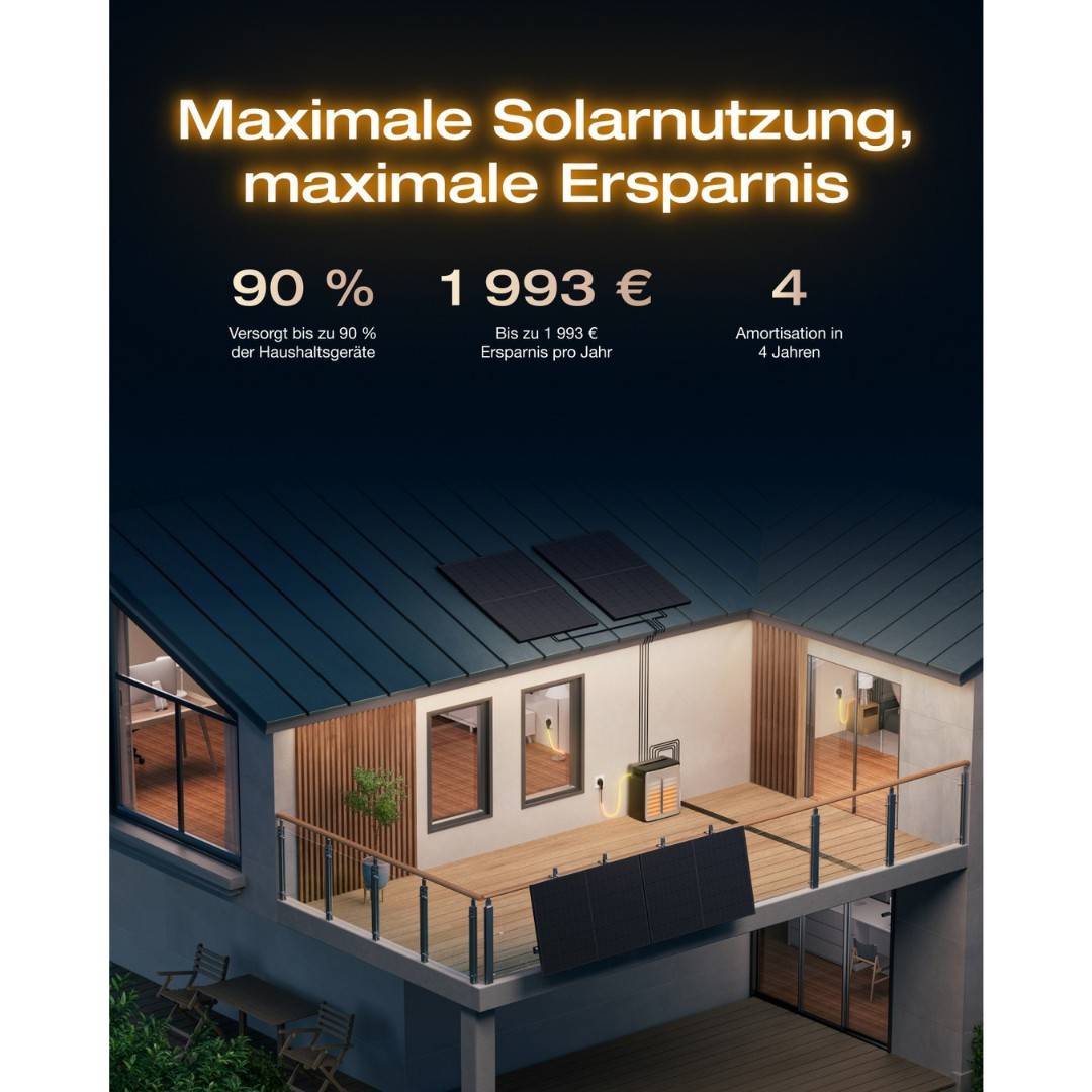 EcoFlow STREAM Ultra X Premium Speicher 3,84 kWh Kapazität, 3200 Watt Ladeleistung, bidirektional, Nulleinspeisung,