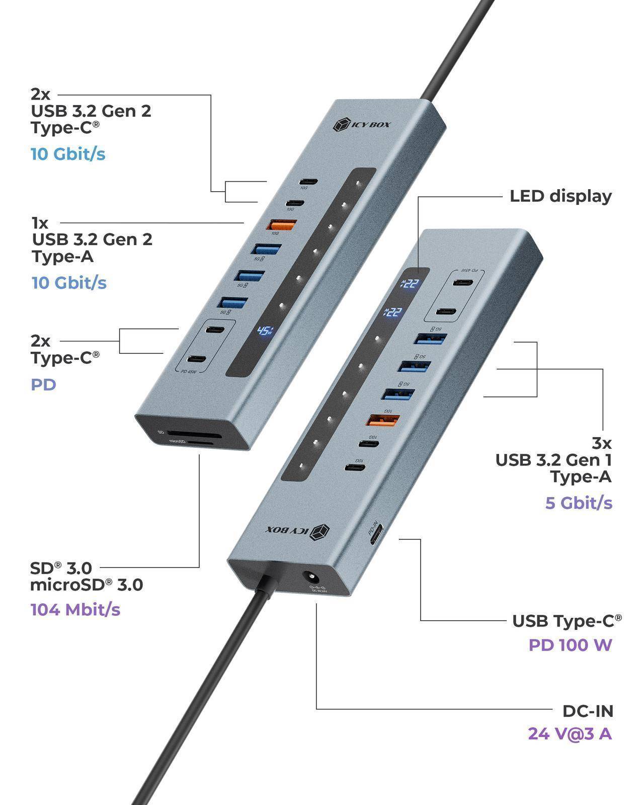 Hub 11-in-1 Hub IcyBox USB 3.2 mit Type-C & Kartenleser Multimedia-Technik HUBs