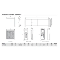 Aerauliqua ORION dezentrales Einzelraumlüftungsgerät mit MODBUS Funktion Aerauliqua ORION dezentrales Einzelraumlüftungsgerät mit MODBUS Funktion