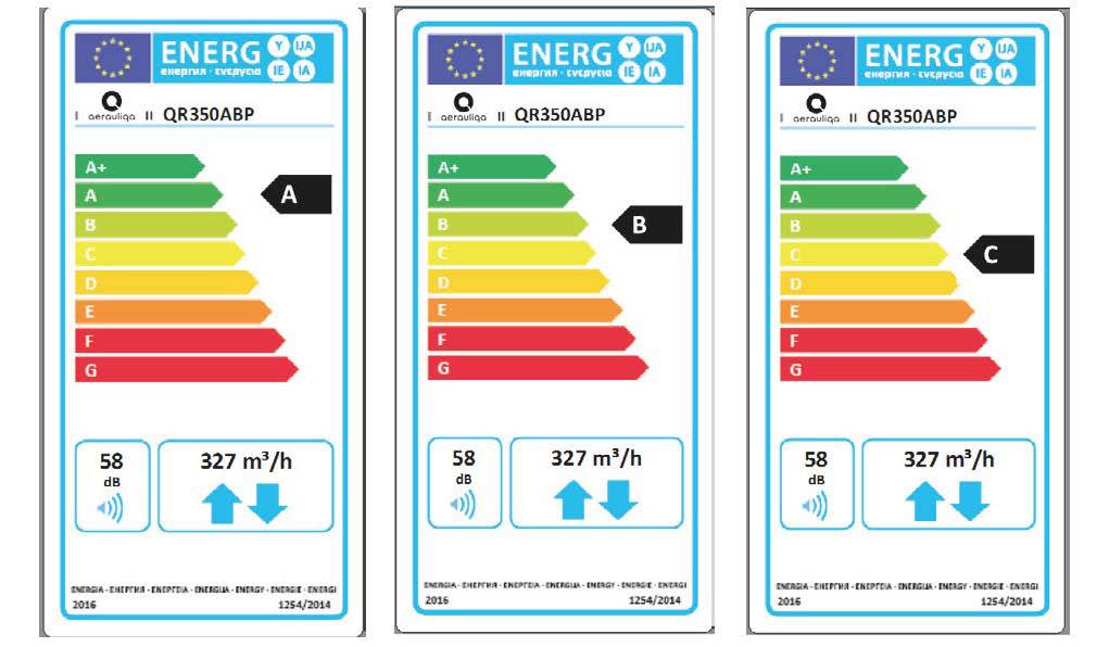QR280E KWL Lüftungsanlage mi Bypassfunktion und enthalpie Wärmetauscher