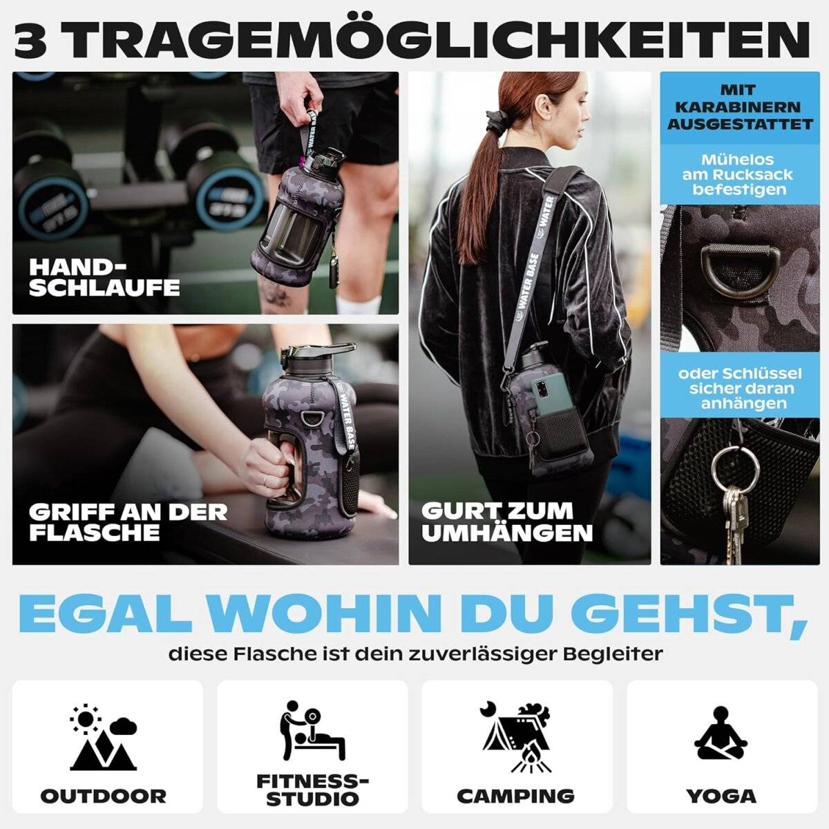 Water Base 2,2 l Trinkflasche mit Neoprenhülle, Seitentaschen, Schultergurt und zwei Deckeln Schwarz