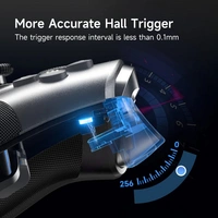 EasySMX X10 PC Controller mit Hall Triggers und Joysticks, Bluetooth Wireless Grau EasySMX X10 PC Controller mit Hall Triggers und Joysticks, Bluetooth Wireless Grau