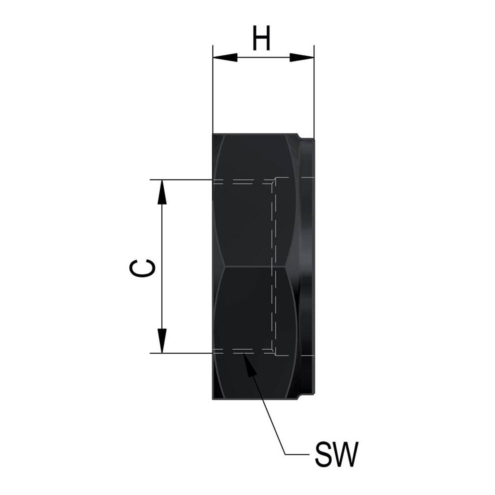 Diagramme, die radiale und axiale Belastung für Wälzlager über 2000 Betriebsstunden zeigen. Radialbelastung links, Axialbelastung rechts. Gewicht in kg und daN.