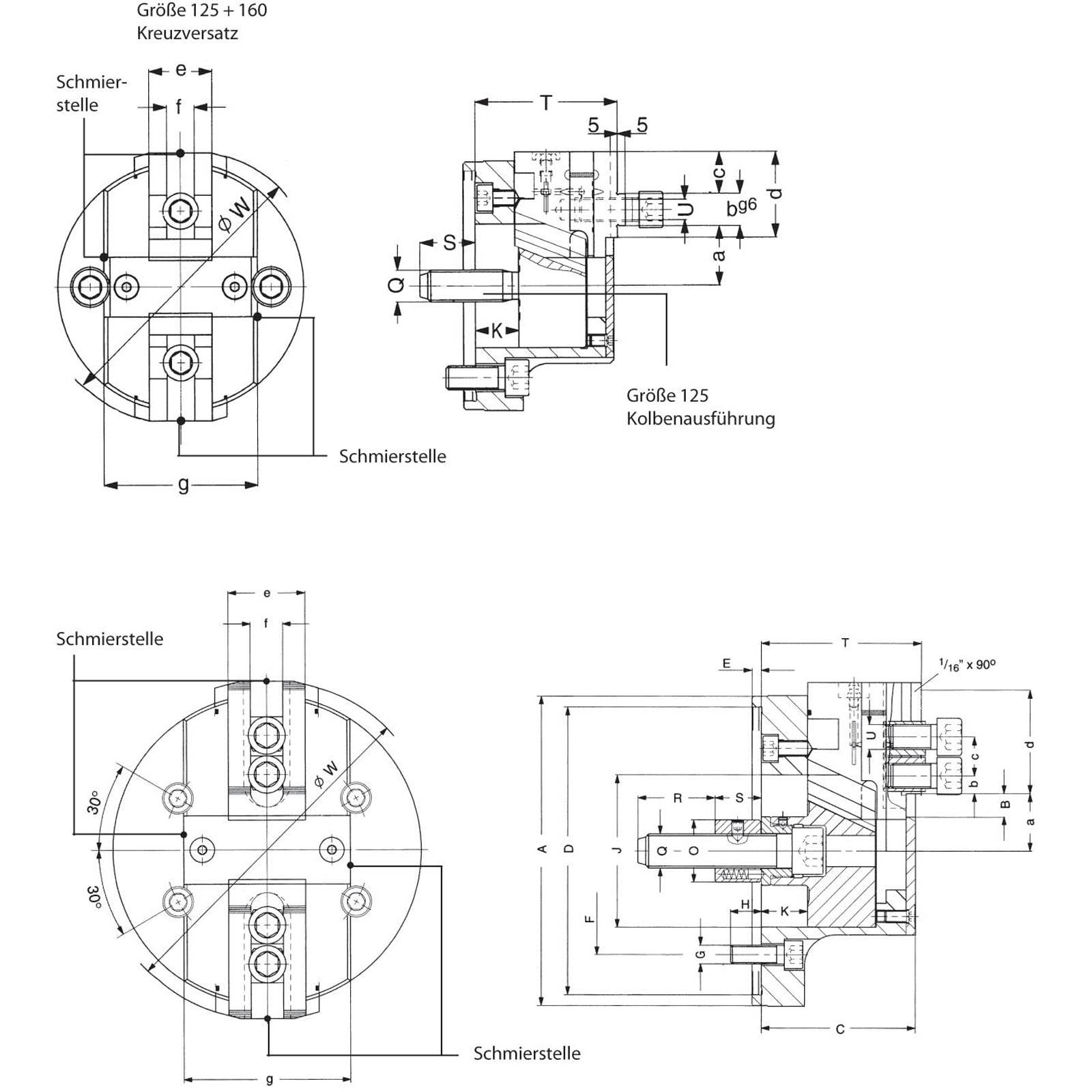Technische Zeichnung eines Maschinenteils mit Vorder- und Seitenansichten einschließlich Abmessungen und Beschriftungen wie Schmierstelle und Größe 125.