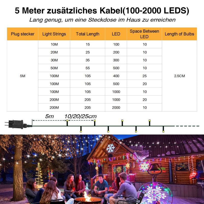 LED Lichterkette 200m 1000LED Lichterkette mit 8 modi Außenlichterkette für Innen Weihnachten Hochzeit Party Garten Deko Kaltweiß