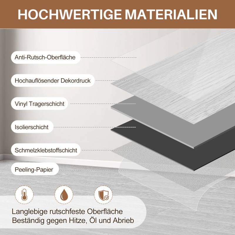 2,5m² Vinylboden Vinyl Laminat Selbstklebend Dielen Planke PVC Bodenbelag Rutschfest Wasserfest 18 Stück Vinyl-Dielen Holzmaserung Dielen Dicke 2 mm