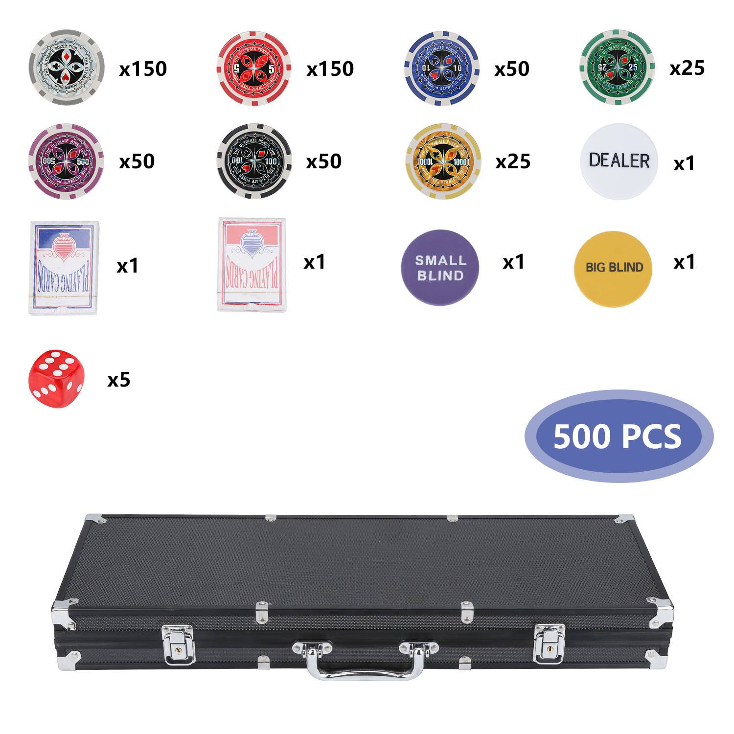 500 Pokerchips Spiel Pokerset Pokerkoffer Set mit Schloss – 11,5g Profi Jetons, abschließbarer Alu-Koffer Schwarz