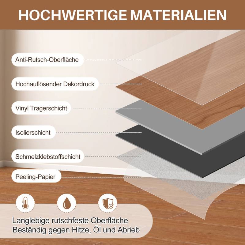 2,5m² Vinylboden Vinyl Laminat Selbstklebend Dielen Planke PVC Bodenbelag Rutschfest Wasserfest 18 Stück Vinyl-Dielen Holzmaserung Dielen Dicke 2 mm