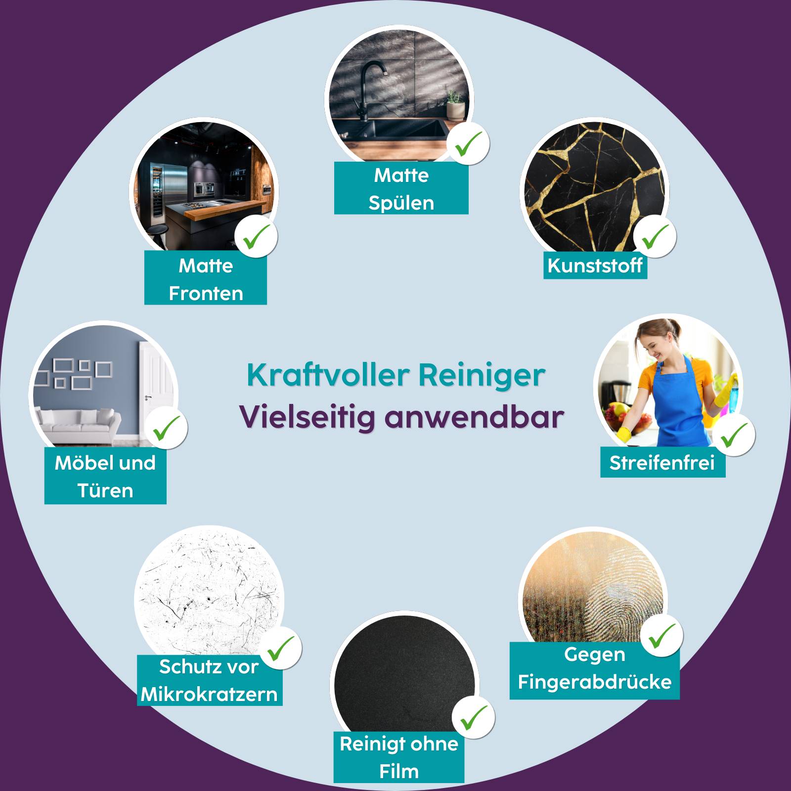 HOTREGA Küchenfronten Reiniger Matt - Ausführung:750 ml + 2x Microfasertuch