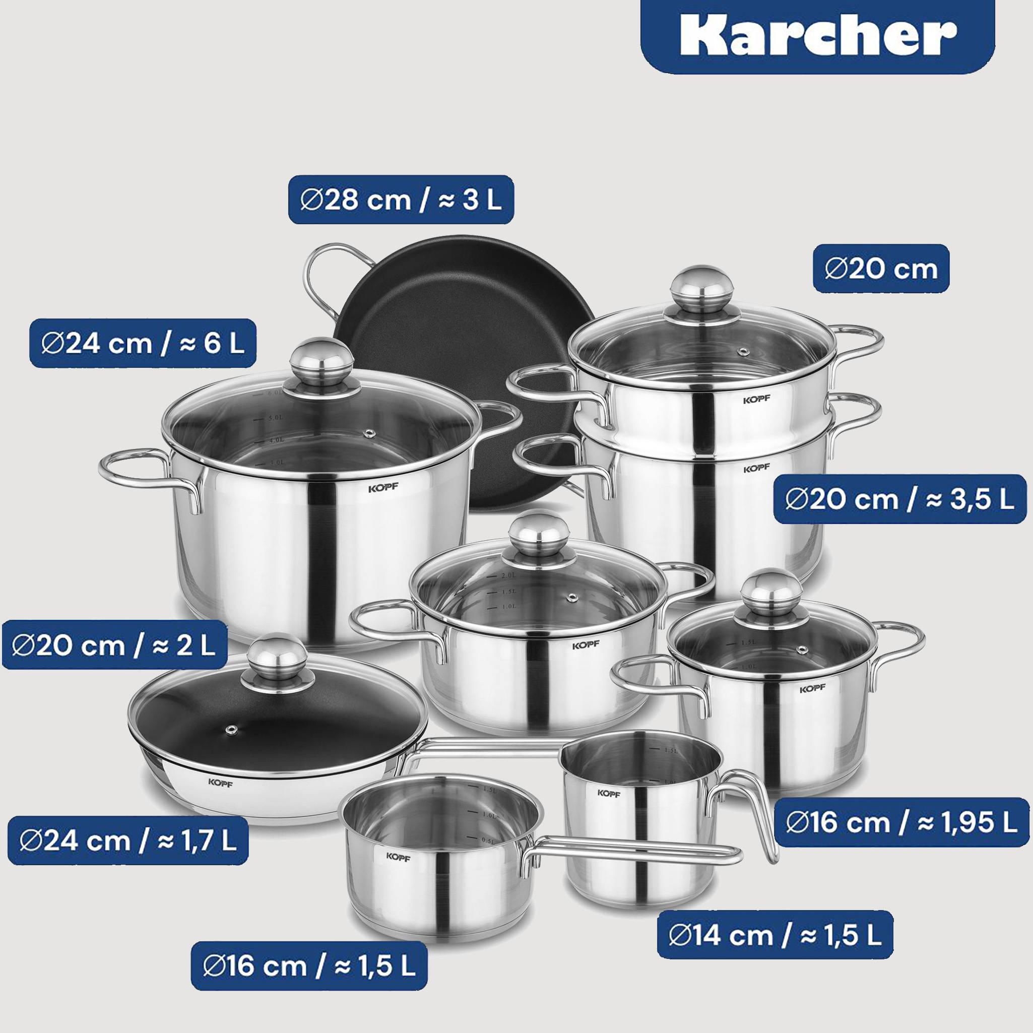 Kopf Topfset Josie aus Edelstahl, Induktion, Literskala, inkl. Glasdeckel, 14-teilig