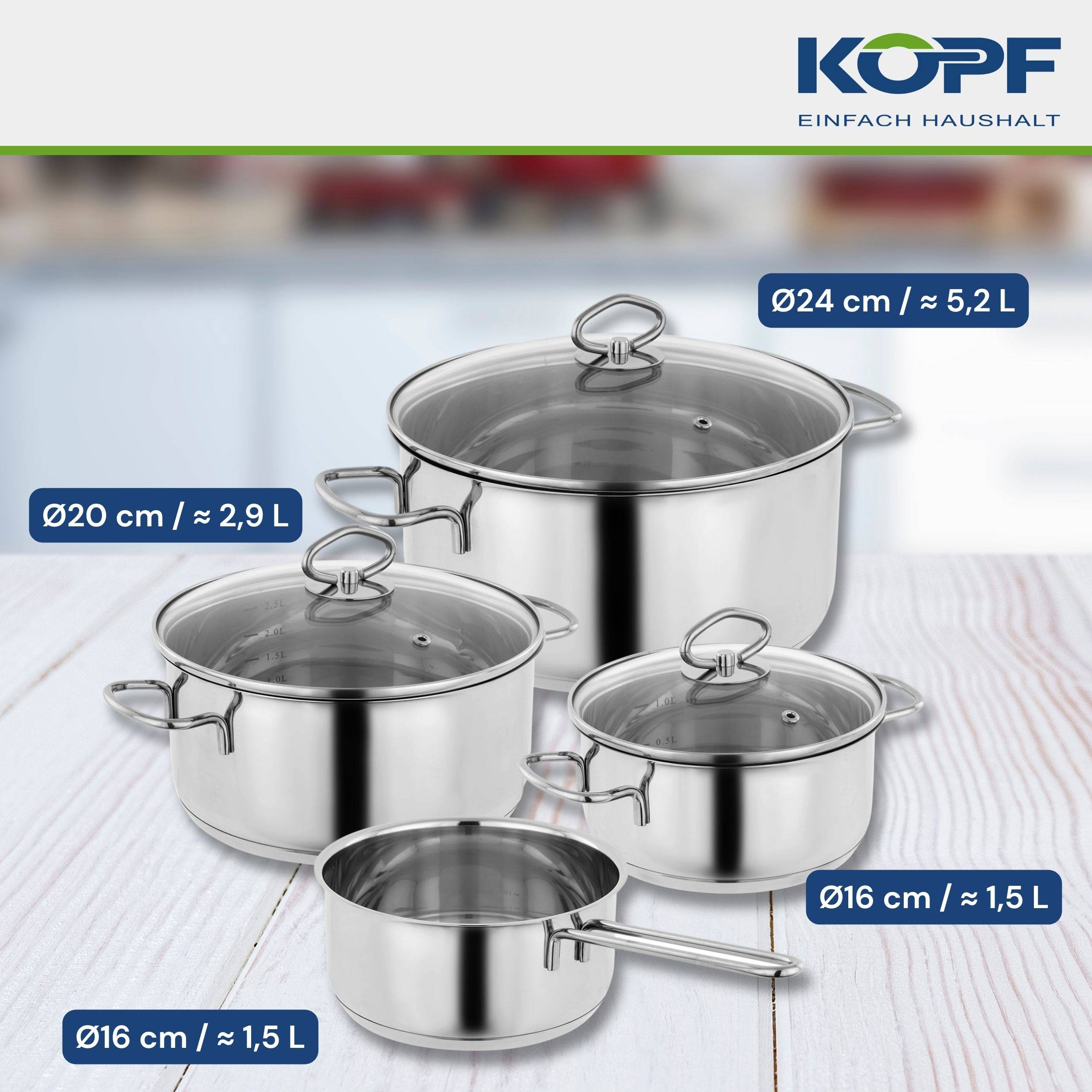 Kopf Topfset Merkur (Edelstahl, Induktion, 4-teilig, mit Schüttrand, Literskala und Glasdeckel)