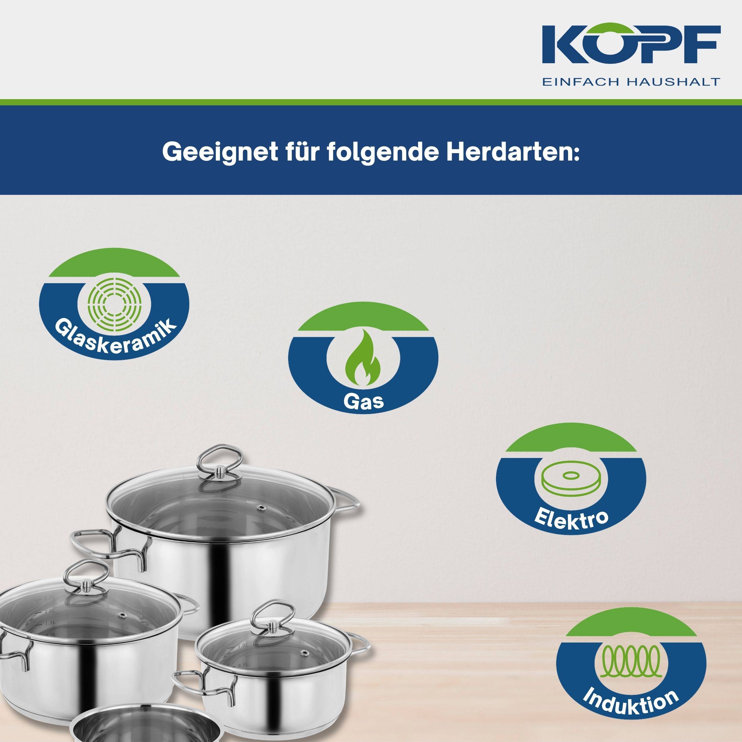Kopf Topfset Merkur (Edelstahl, Induktion, 4-teilig, mit Schüttrand, Literskala und Glasdeckel)