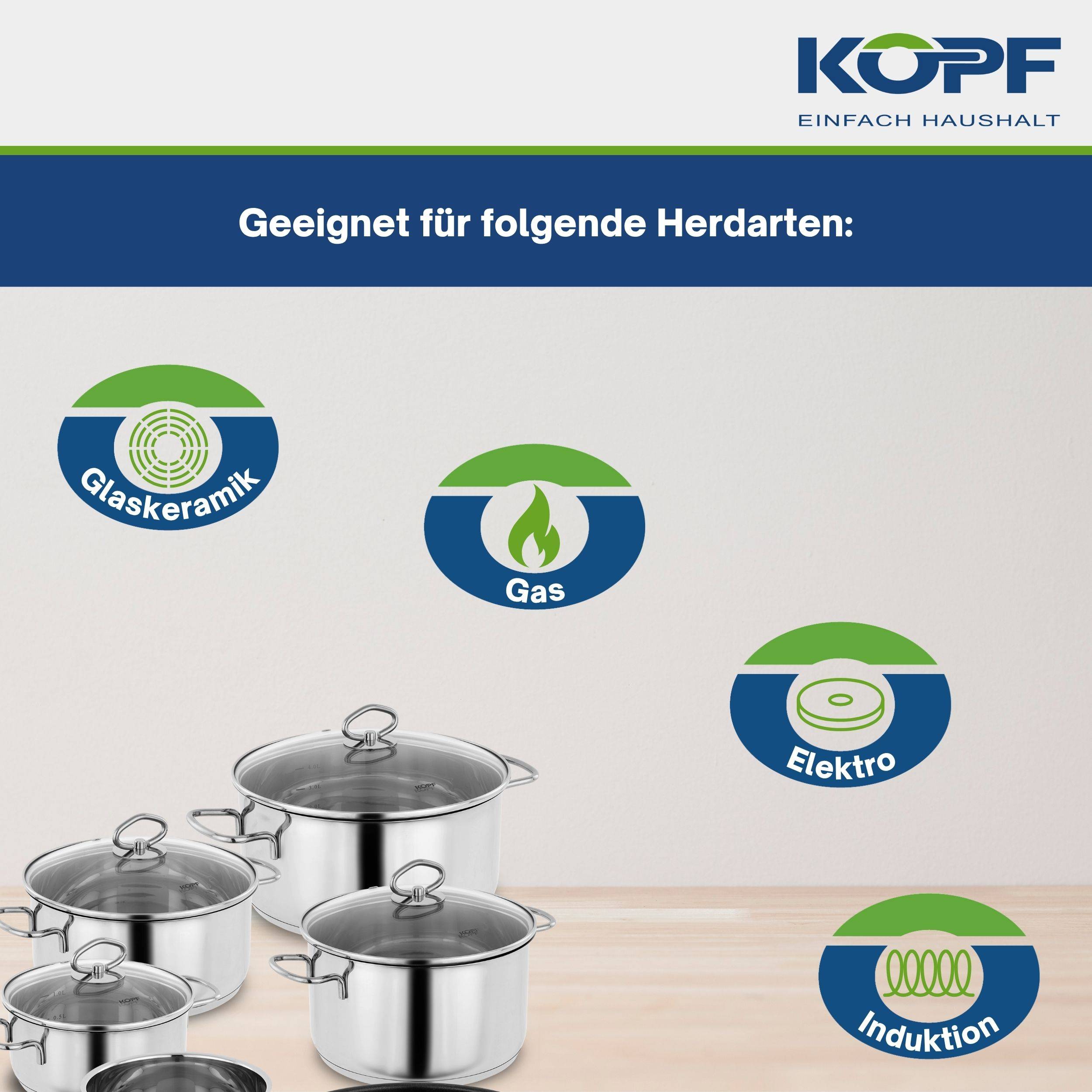Kopf Topfset Merkur aus Edelstahl - Induktionstöpfe mit Schüttrand, Literskala und Glasdeckel – 6-teilig