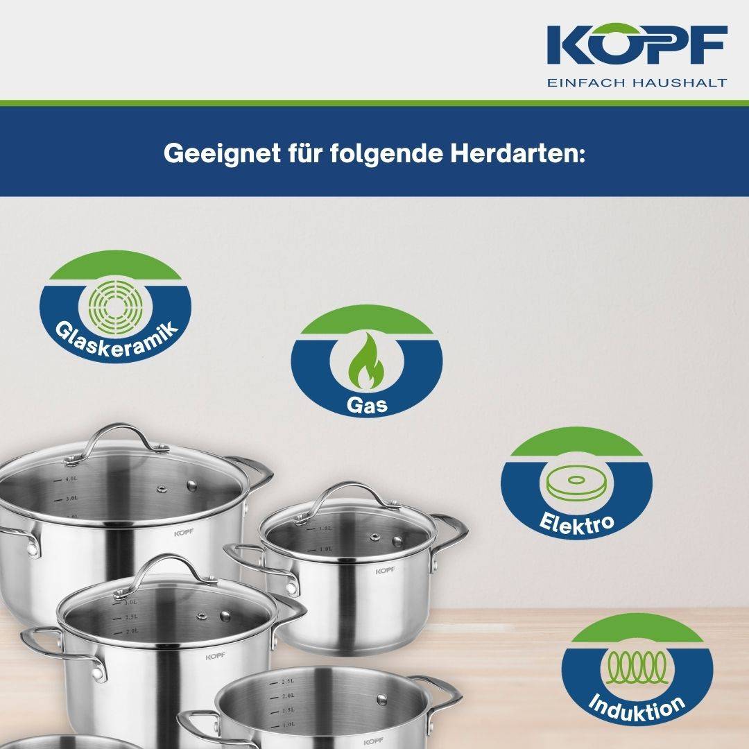 KOPF Topfset Induktion Clara 8-teilig | Kochtopf-Set für alle Herdarten | Literskala | Edelstahl