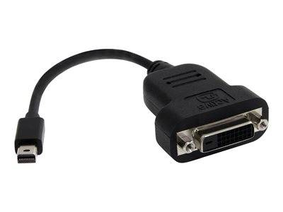 Ein DVI-zu-HDMI-Adapterkabel auf einem weißen Hintergrund, das den DVI-Anschluss an einem Ende und den HDMI-Anschluss am anderen Ende zeigt.