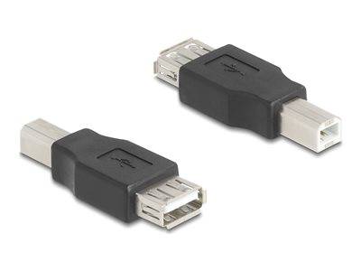 DELOCK USB 2.0 Adapter USB B Stecker zu USB A / Konverter USB