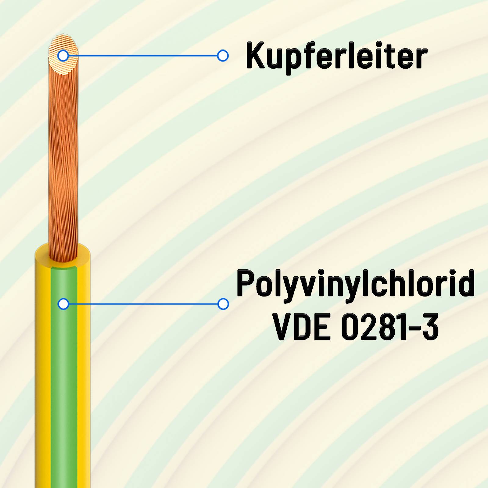 hb-digital 10m PVC Aderleitung H07V-K Erdungskabel 4mm2 Erdungsleitung flexibel