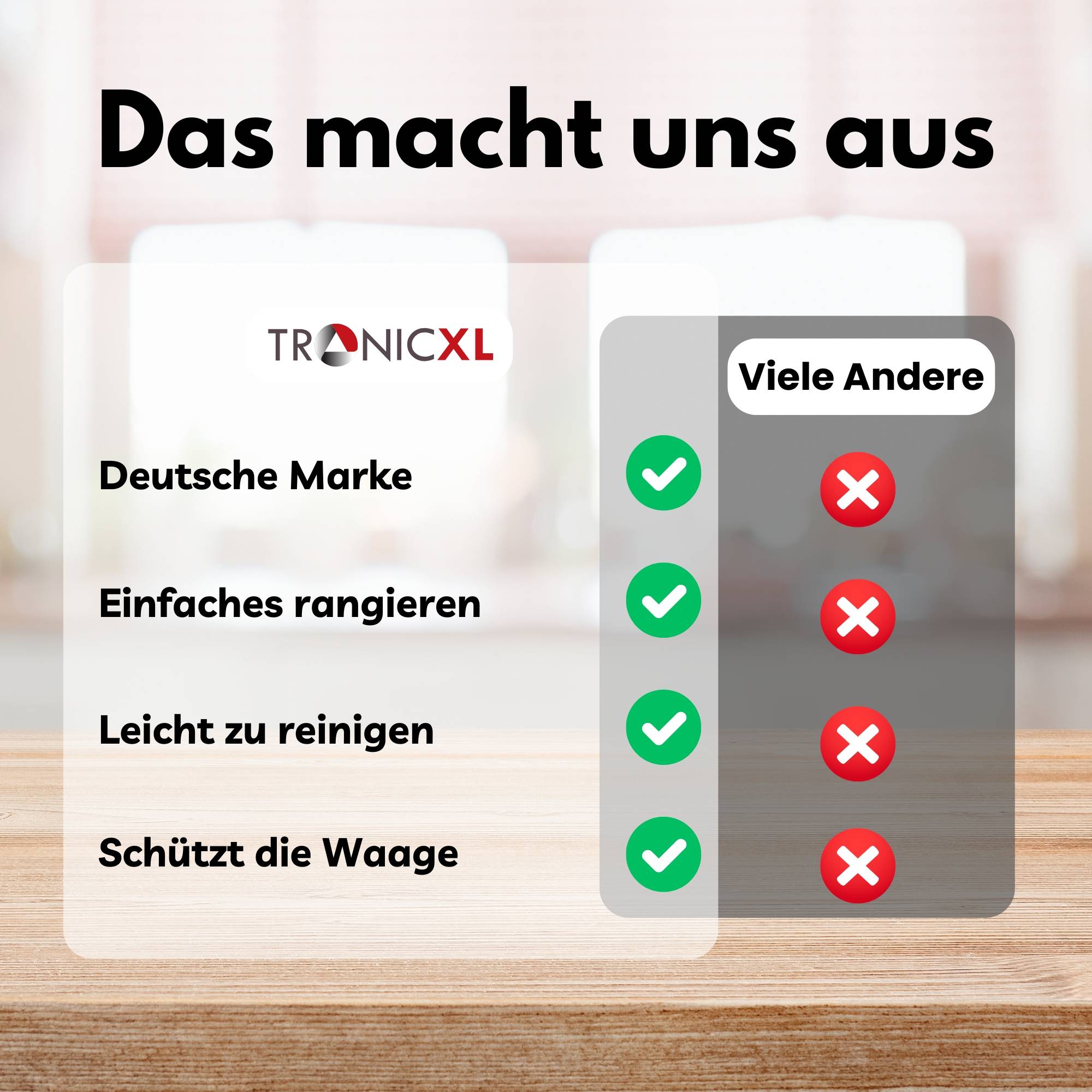 Gleitbrett für Thermomix TM6 TM5 TM31 Rollbrett Unterlage Acryl für Thermomix Gleiter für müheloses Verschieben + Anti-Rutsch Füße