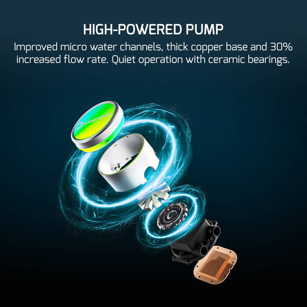 GAMEPOWER Skadi V2 PC Wasserkühlung 120mm aio Flüssigkeitskühler 1x ARGB Hydraulisch PWM Lüfter