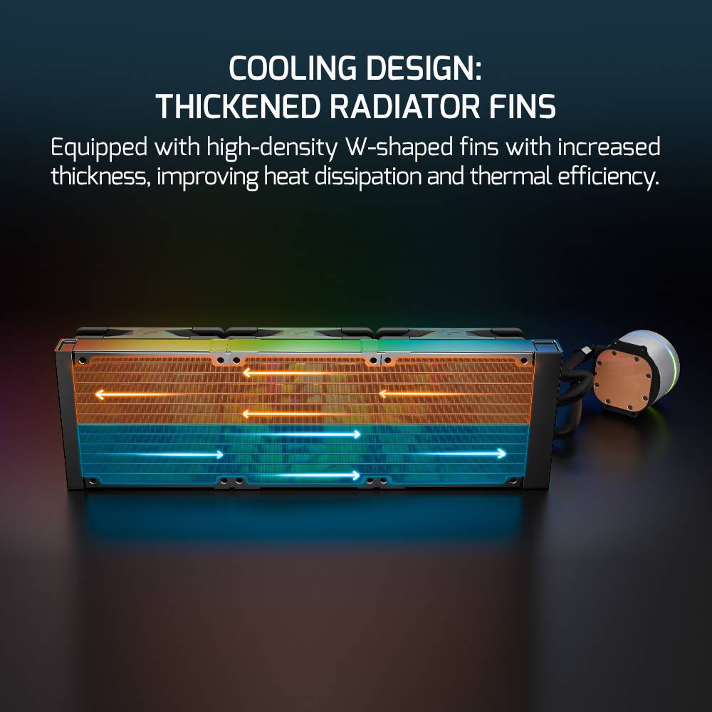 GAMEPOWER Skadi V2 PC Wasserkühlung 120mm aio Flüssigkeitskühler 1x ARGB Hydraulisch PWM Lüfter