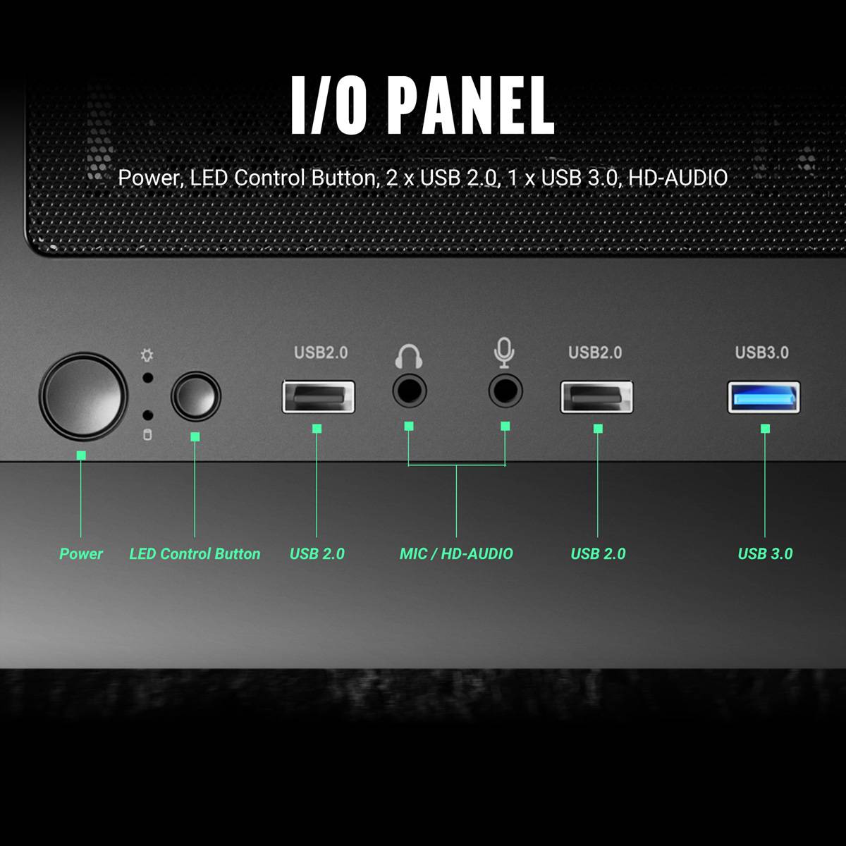 „I/O PANEL