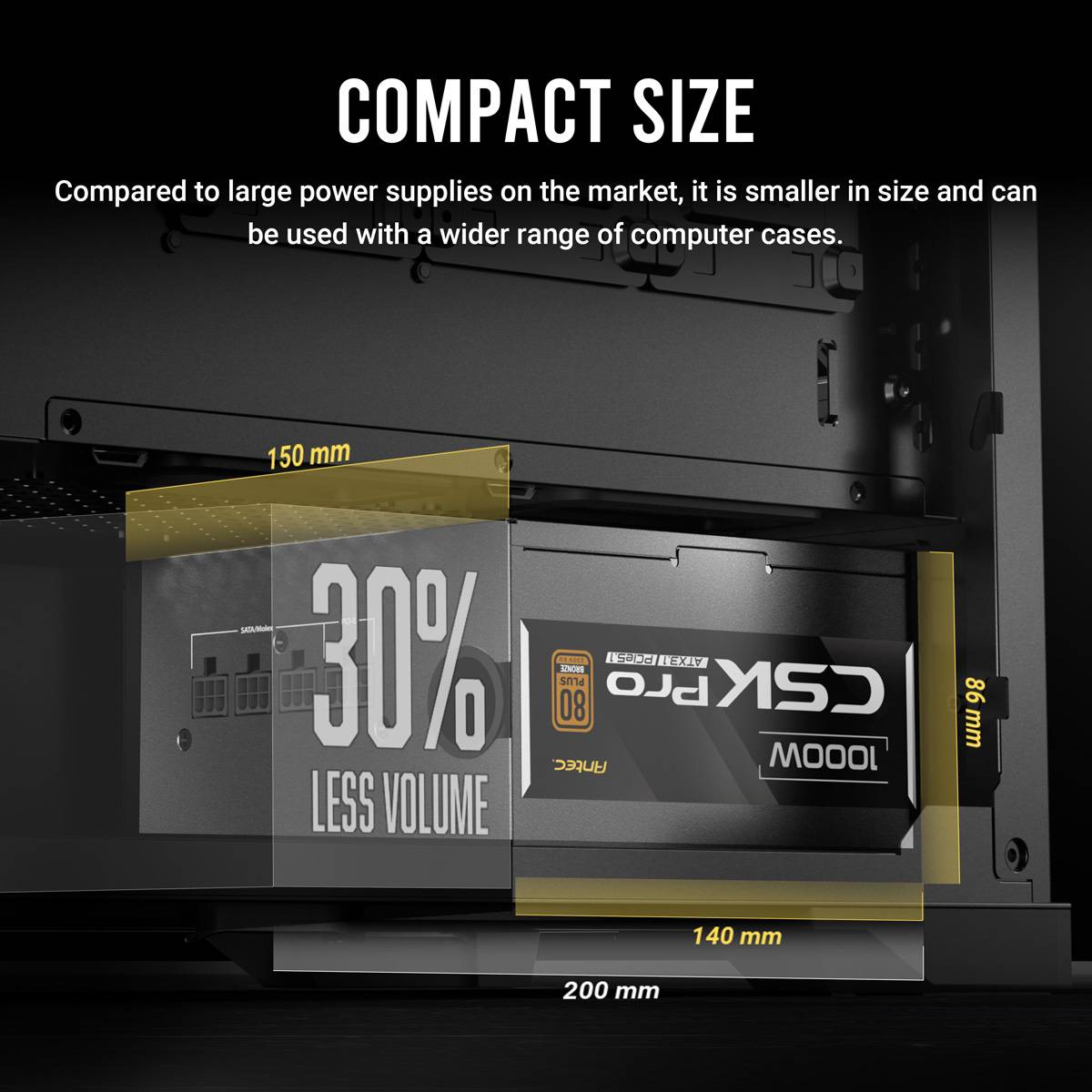 Kompakte Größe: 30% weniger Volumen. Im Vergleich zu großen Netzteilen kleiner in den Abmessungen für eine breitere Palette von Gehäusen. Abmessungen: 150mm x 86mm x 140mm.