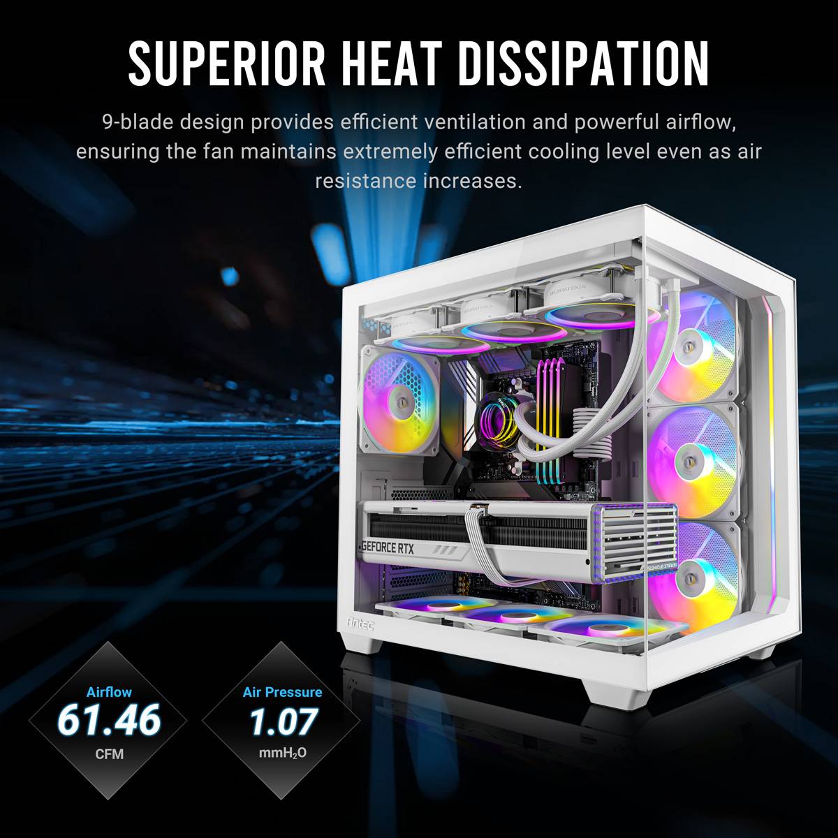 Weißes Computergehäuse mit sichtbaren Innenkomponenten und regenbogenfarbiger Beleuchtung. Overlaytext: 