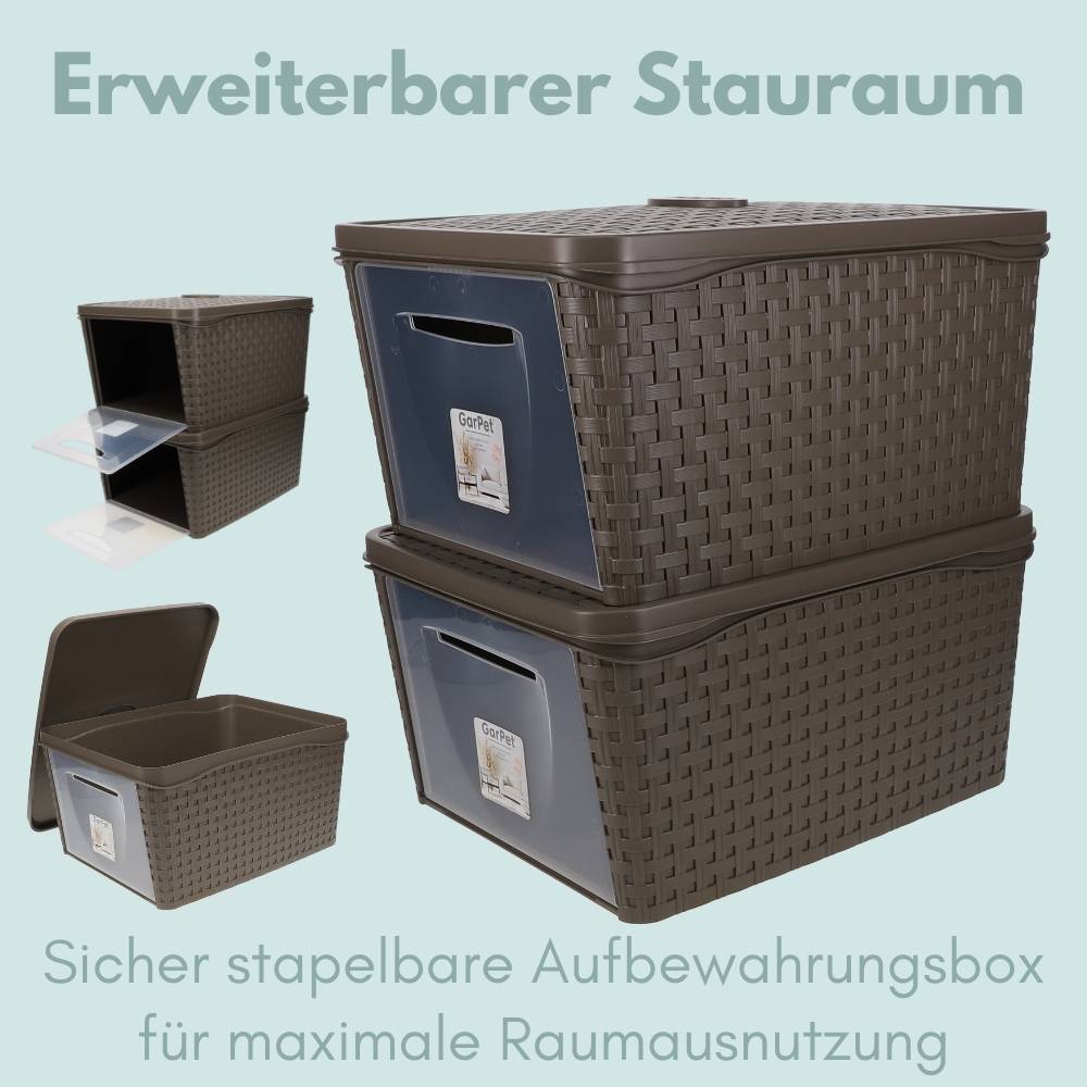 2er Set Aufbewahrungsbox mit Deckel Frontöffnung Schrank Organizer Stapelbox Kleiderschrank Korb mit Deckel Aufbewahrungskorb Aufbewahrung