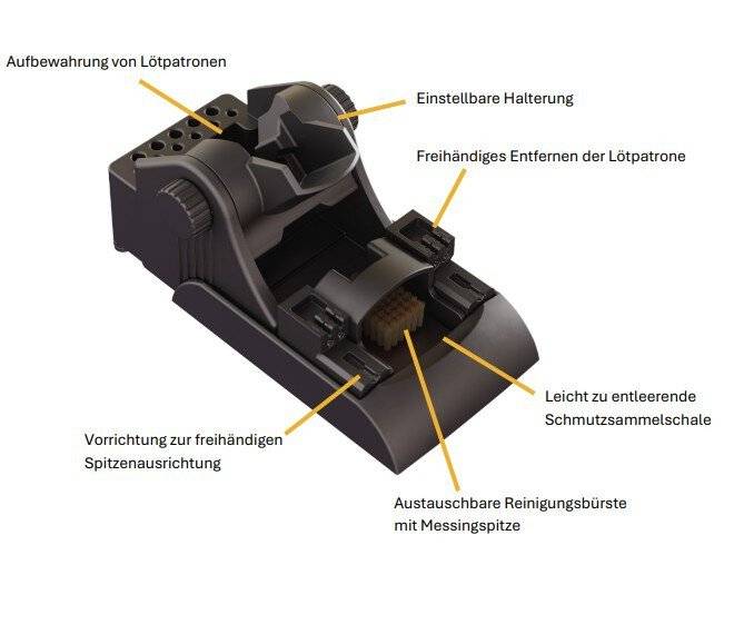 ESD MX MicroFine Pinzette Handstück & Arbeitsständer Upgrade-Kit