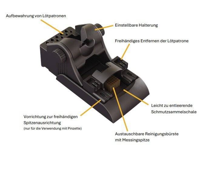 MX MicroFine Handstück & Werkbank-Aufrüstsatz