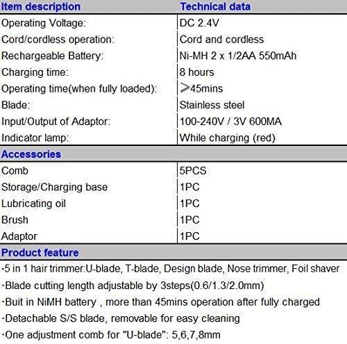 Akku Haarschneidemaschine + Bodytrimmer + Barttrimmer Set Haarschneider Haartrimmer Haartrimmgerät Aufsätze Rasierer